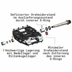 Pédales Plates Tatze MC-Air Axe Titane -Accessoires vélos Soldes pedales plates tatze mc air axe titane 3