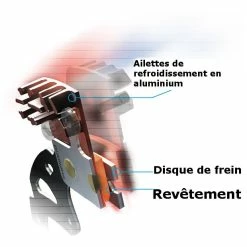 Plaquette Shimano Ice-Tech H03C - Metal -Accessoires vélos Soldes plaquette shimano ice tech h03a resin frittee 2